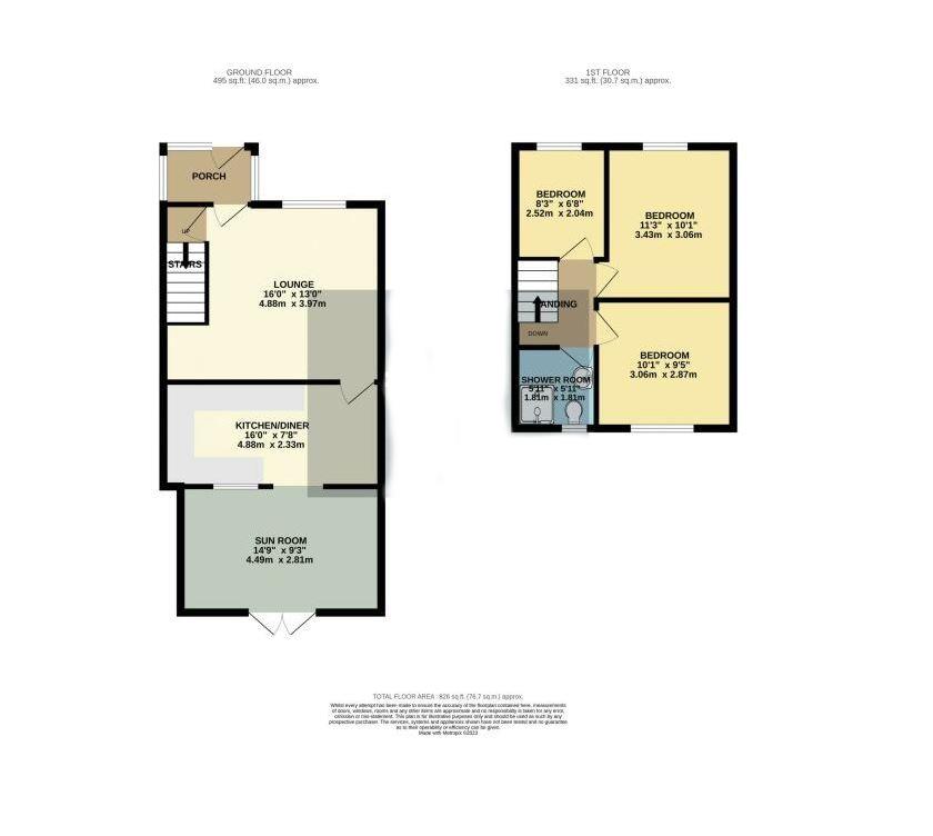 Newbury Avenue, Great Coates, Grimsby Joy Walker Estate Agent